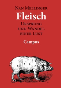 Buchcover: Nan Mellinger. Fleisch - Ursprung und Wandel einer Lust. Eine kulturanthropologische Studie. Campus Verlag, Frankfurt am Main, 2000.