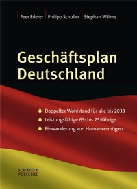 Cover: Geschäftsplan Deutschland