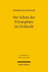 Cover: Der Schutz der Privatsphäre im Zivilrecht