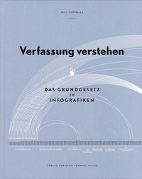 Cover: Verfassung verstehen