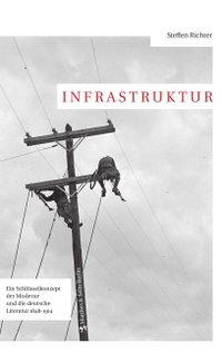 Cover: Infrastruktur
