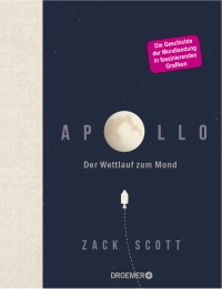 Cover: Apollo