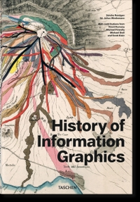 Cover: History of Information Graphics
